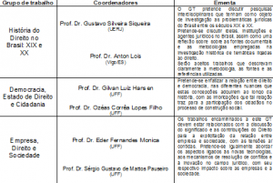 gts-seminario